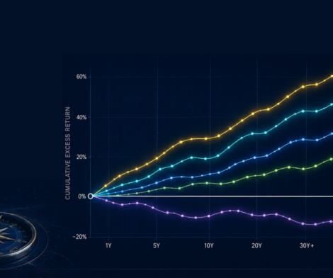 BEYOND PASSIVE BENCHMARK